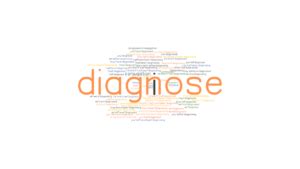 diagnosees|diagnose verb .